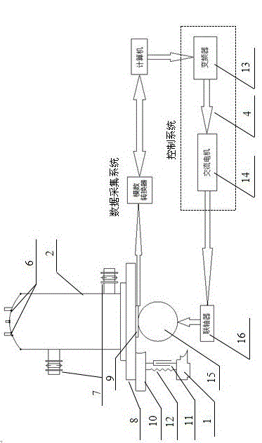 A testing platform for active control of cavitation vibration frequency inside a centrifugal pump