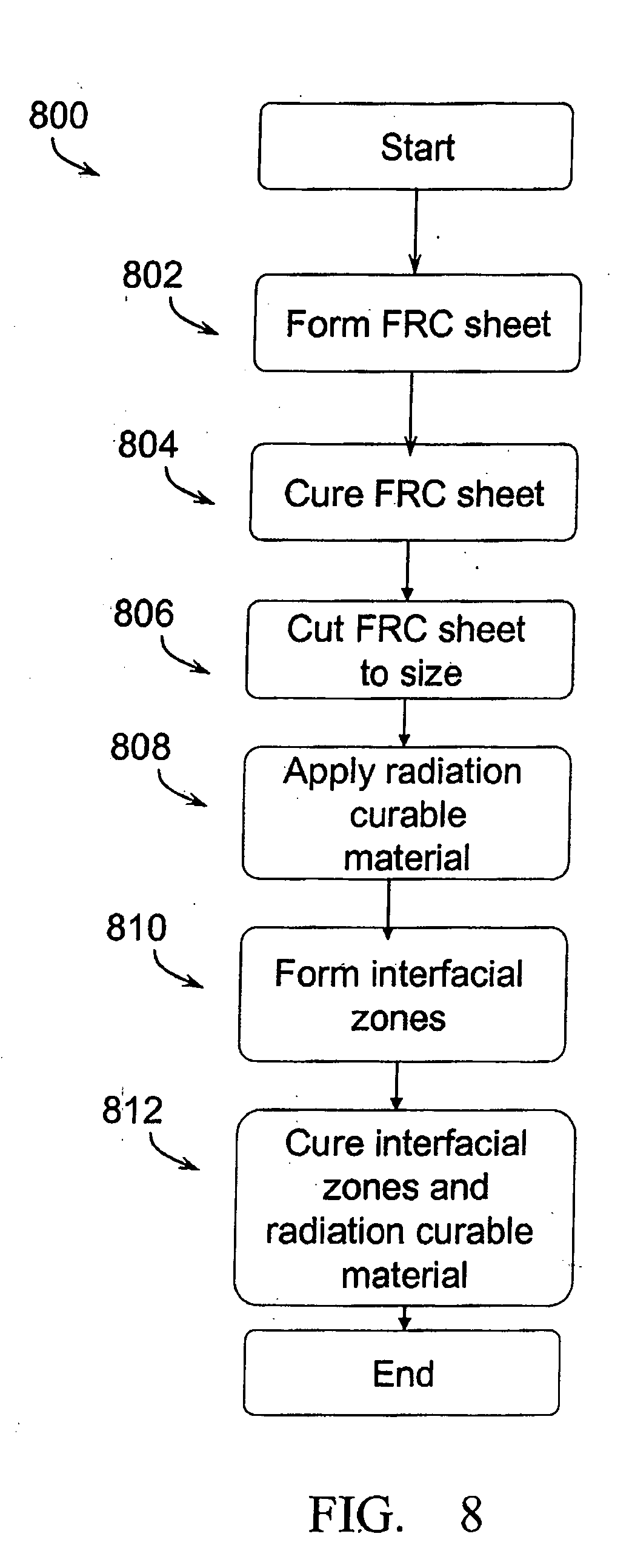 Composite fiber cement article with radiation curable component