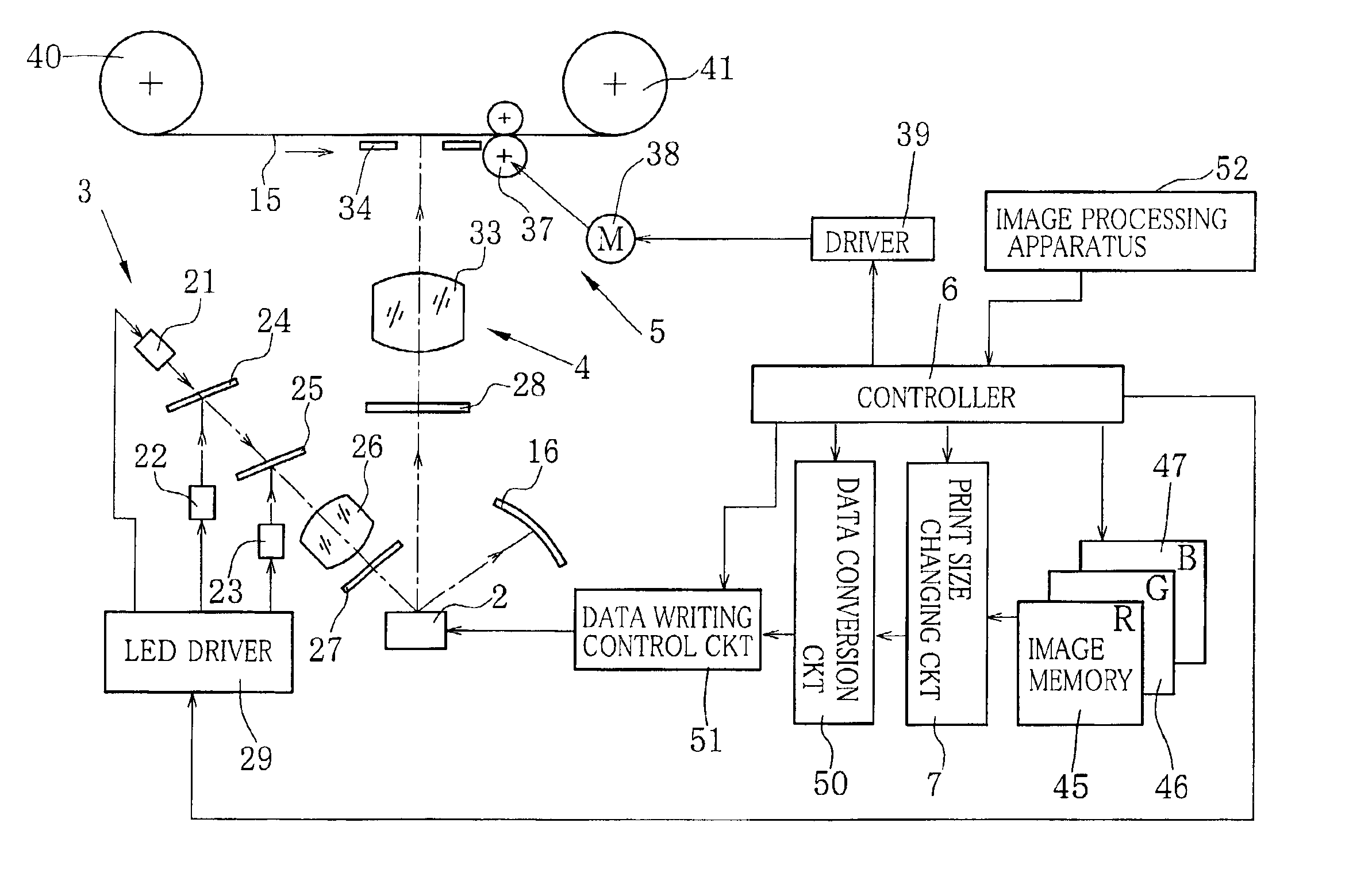 Optical printer with micromirror device