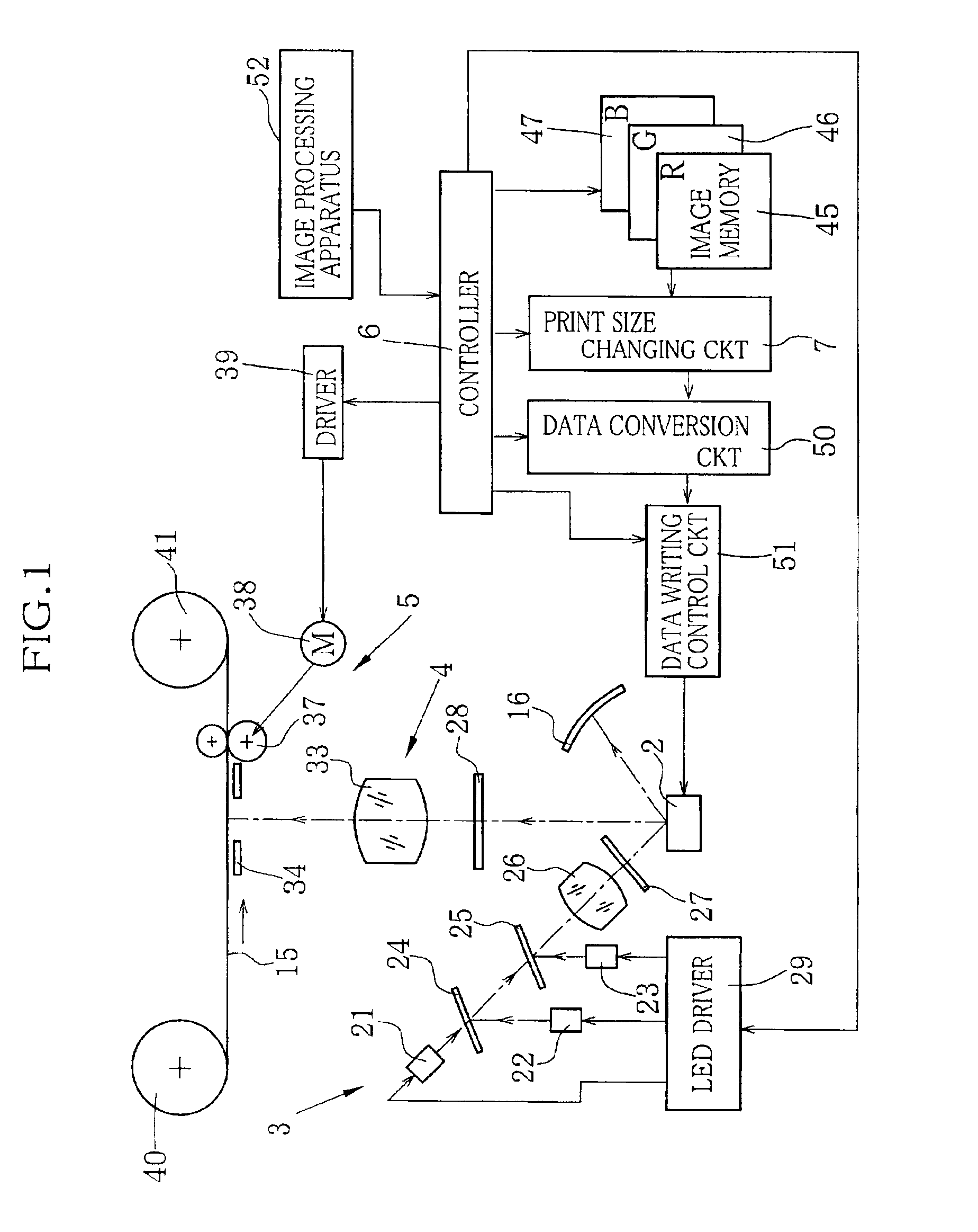 Optical printer with micromirror device