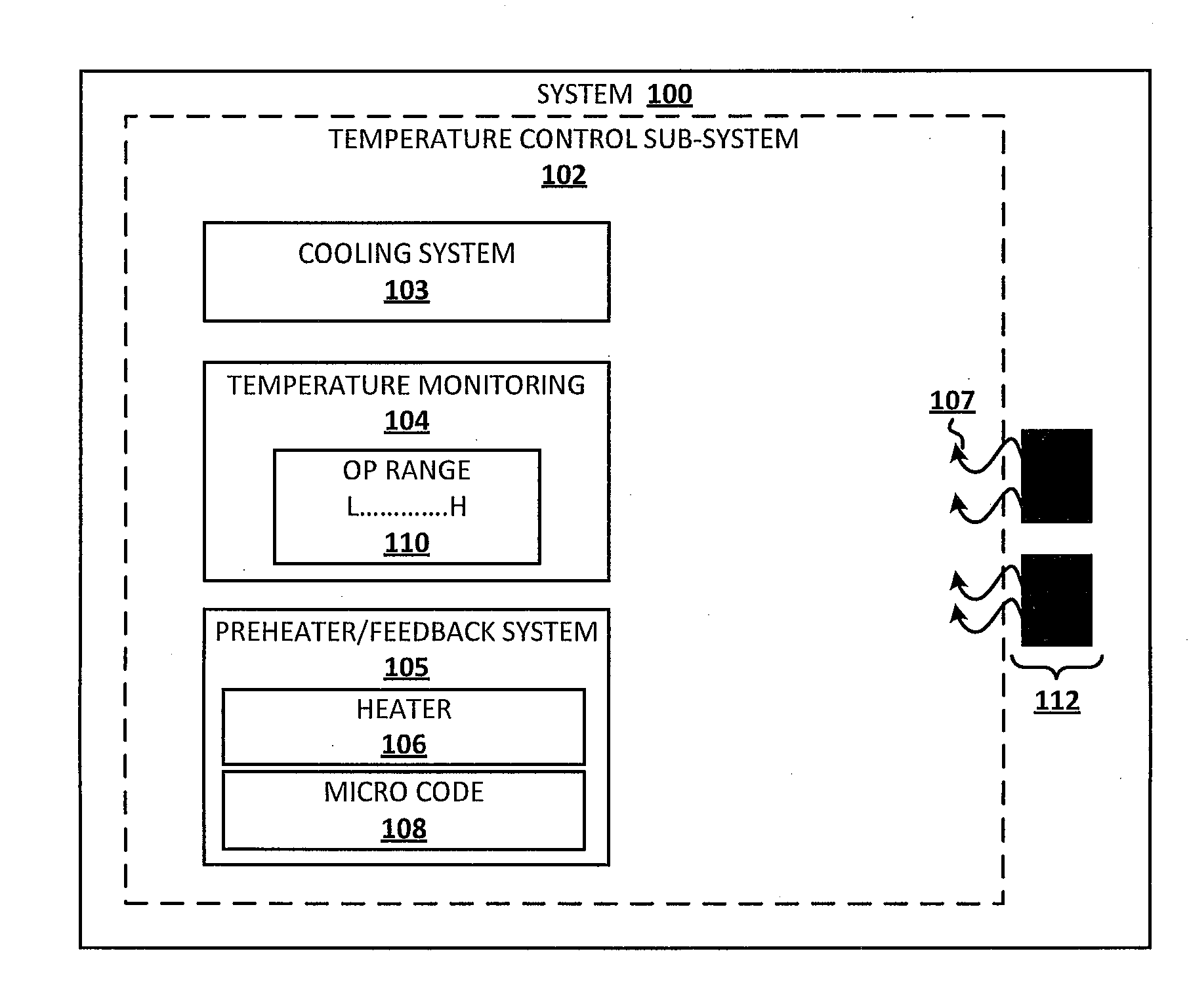 System for extending the operating temperature range of high power devices