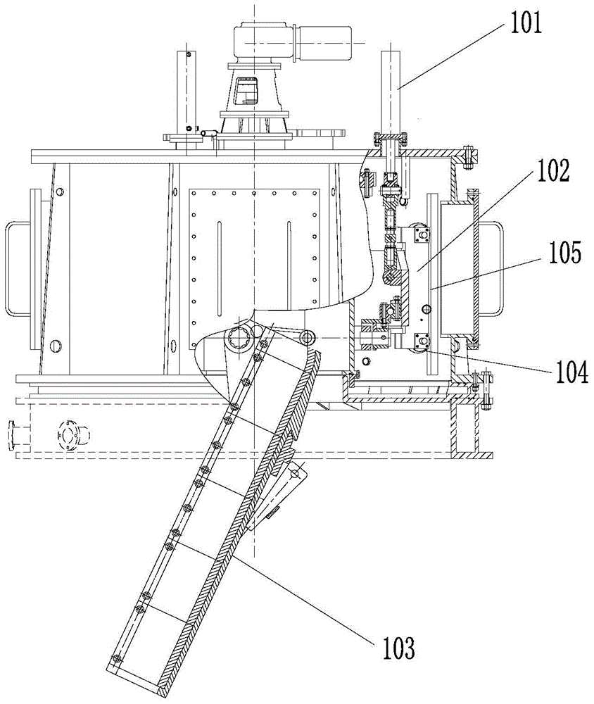 Hydraulic control system for cloth chute inclination positioning accuracy