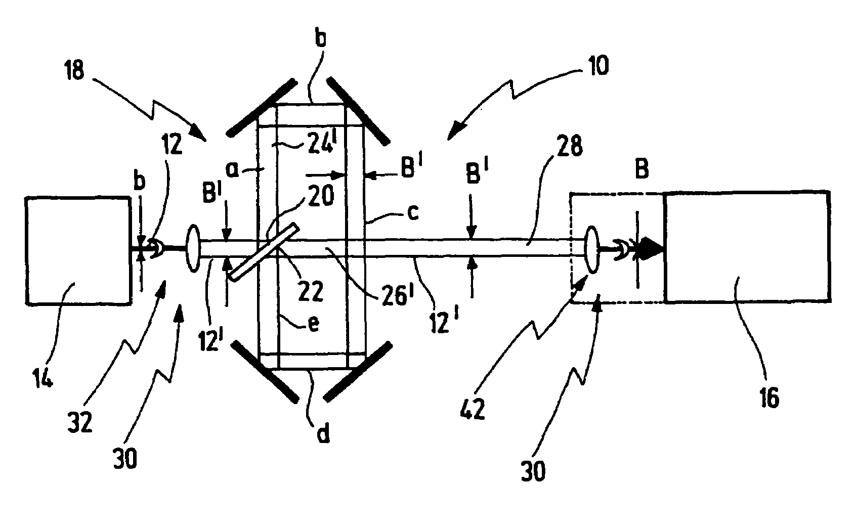 Method and optical arrangement for beam guiding of a light beam with beam delay