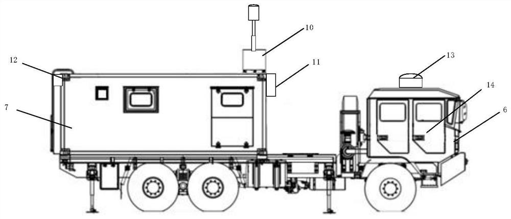 Distributed maintenance support site selection system and method for military Internet of Things