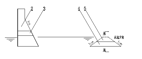 Method and structure for providing downstream ecological flow after gate locking of stream guidance water release structure