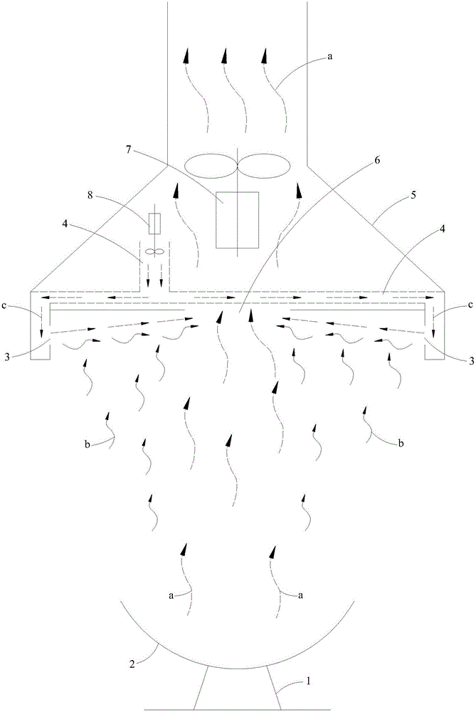 Pneumatic beam-control lampblack guide method for range hood, and pneumatic beam-control lampblack guide range hood