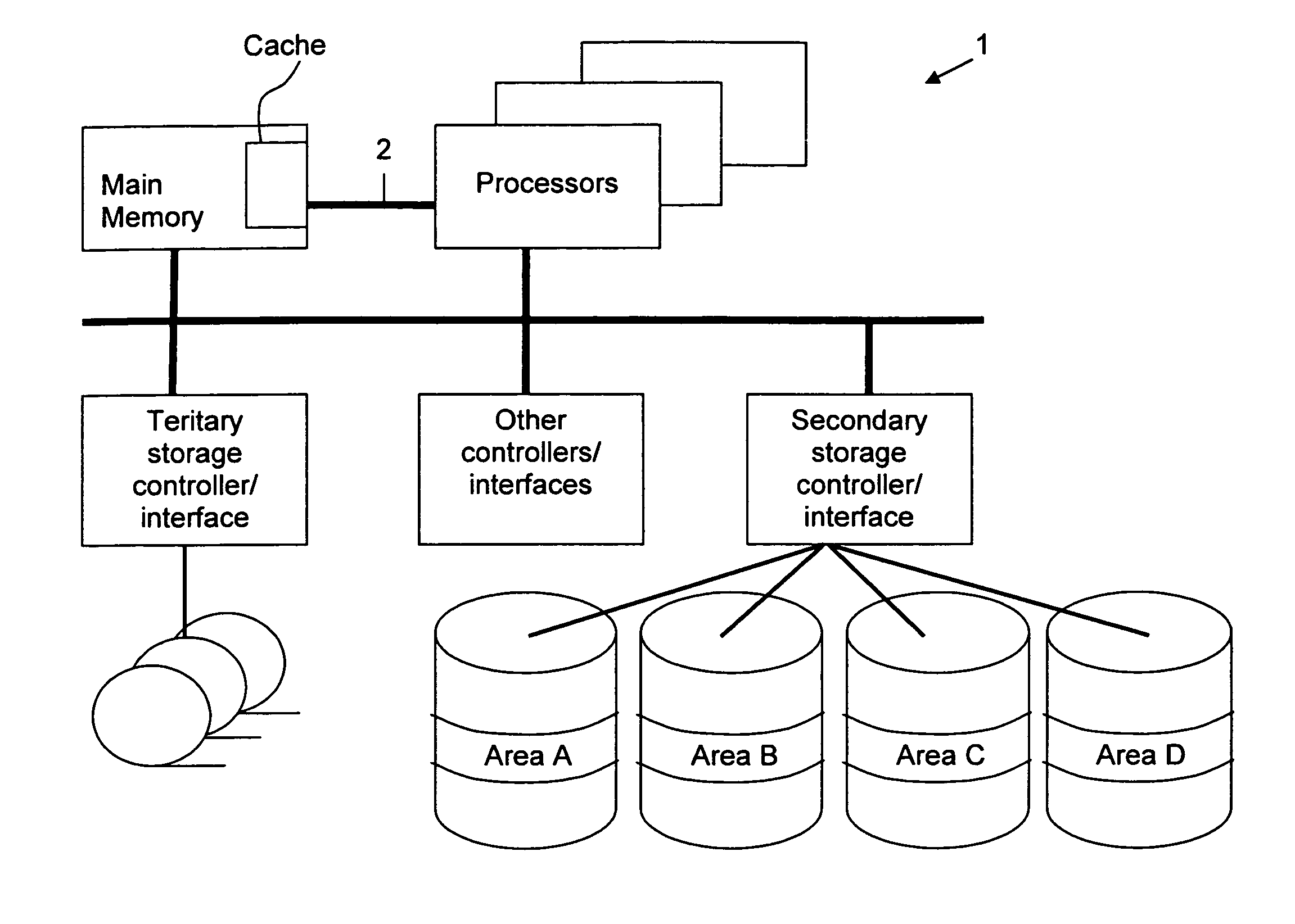 Systems, methods, and storage structures for cached databases