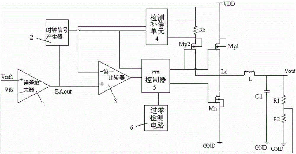 Frequency-division oscillator-based switching power supply for realizing frequency modulation
