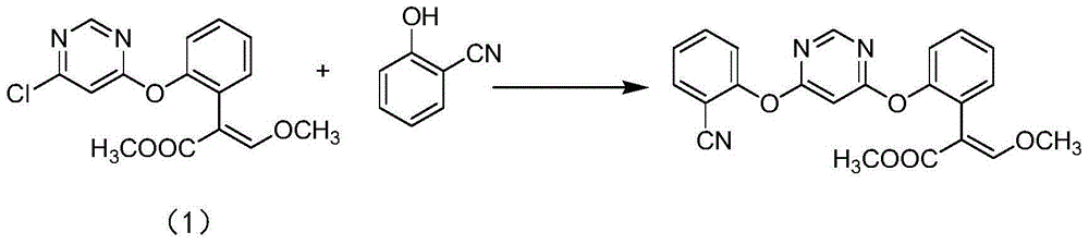 Azoxystrobin synthesis method