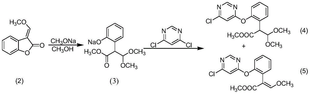 Azoxystrobin synthesis method