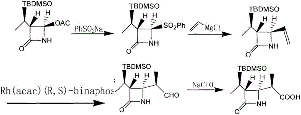 Preparation method for synthesizing key intermediate 4-BMA of 1beta-methyl carbapenem antibiotic bicyclic nucleus
