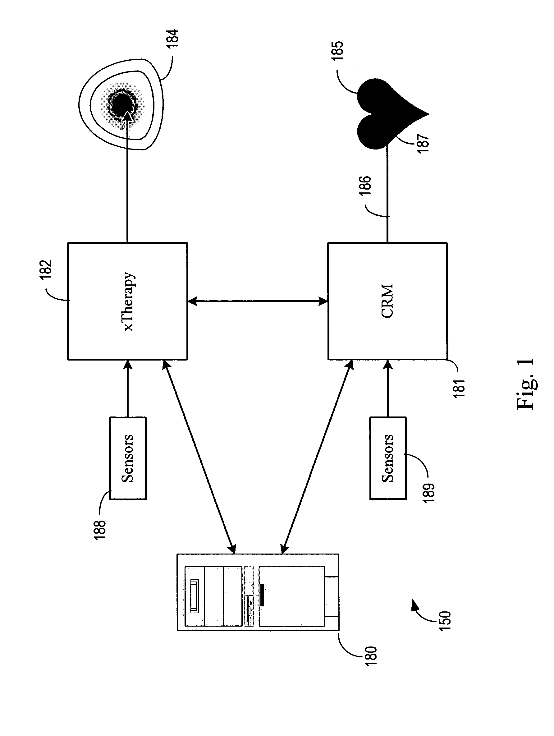 Methods and systems for control of gas therapy