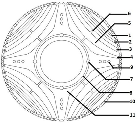 Novel synchronous reluctance motor rotor structure