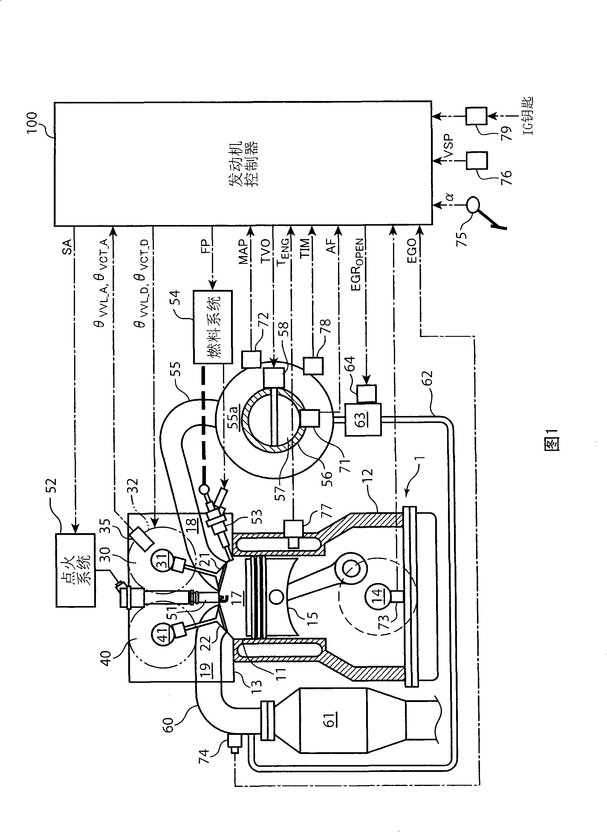 Engine system and control method of the engine