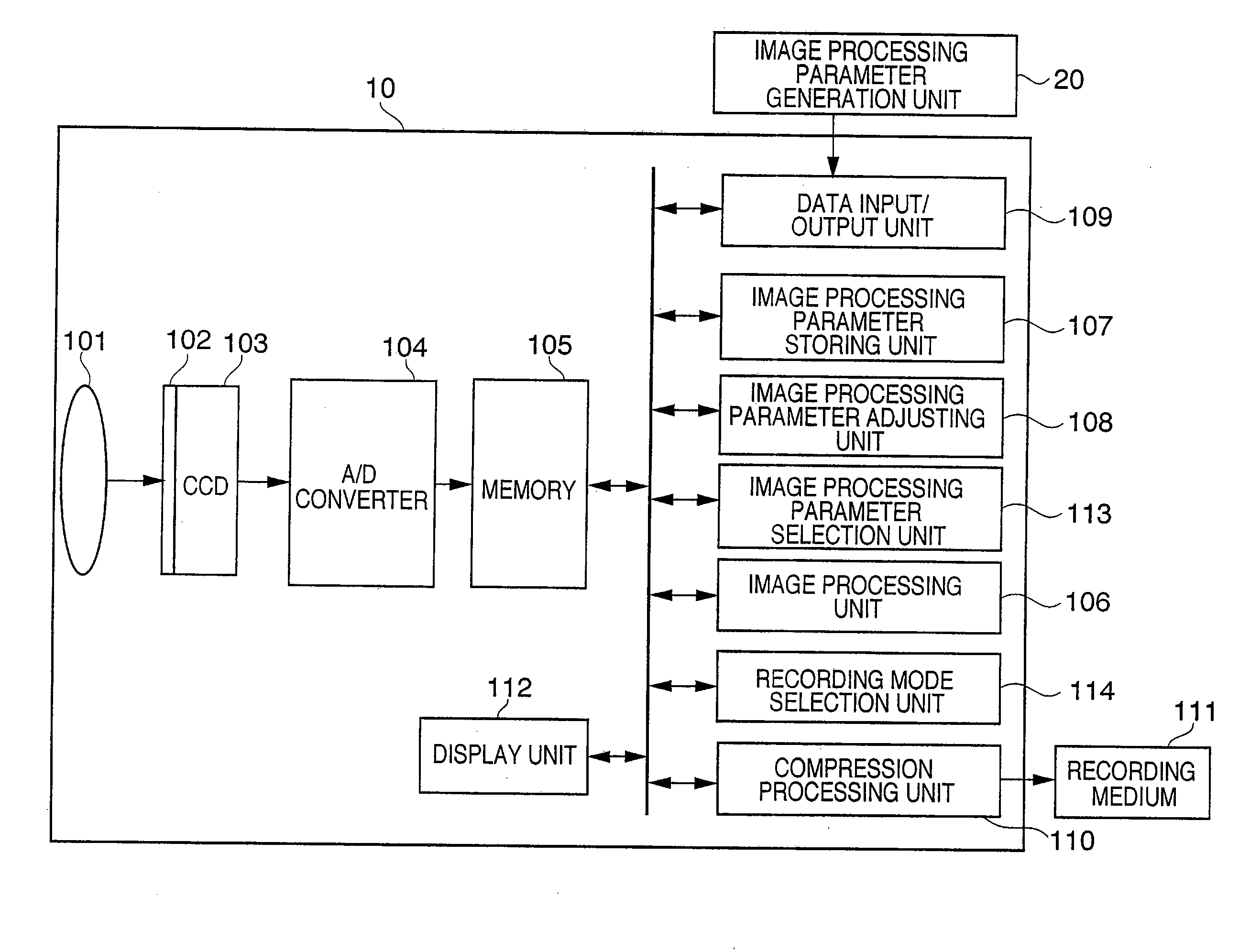 Information processing apparatus and image processing parameter editing method, and image sensing apparatus and its control method