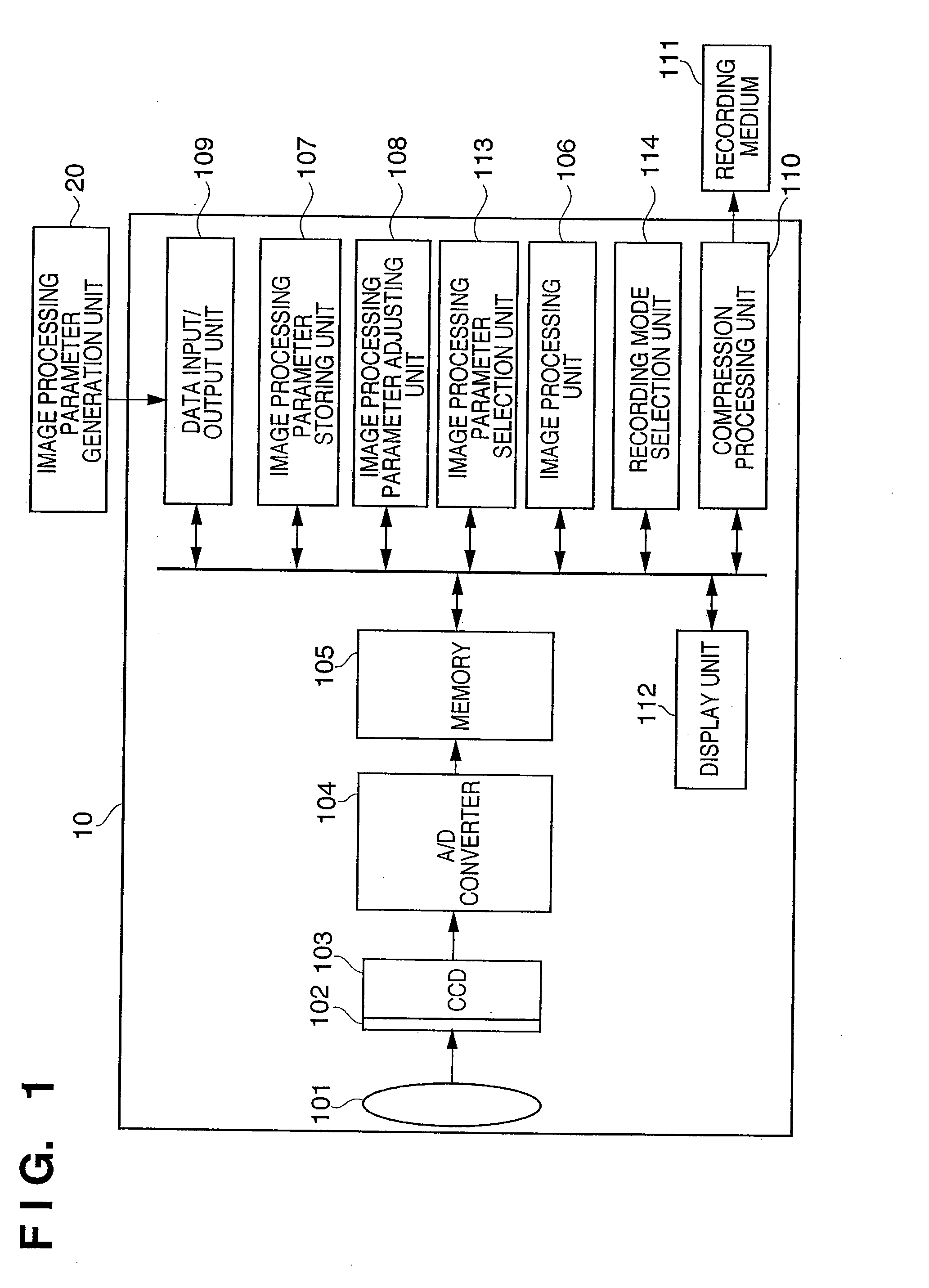 Information processing apparatus and image processing parameter editing method, and image sensing apparatus and its control method