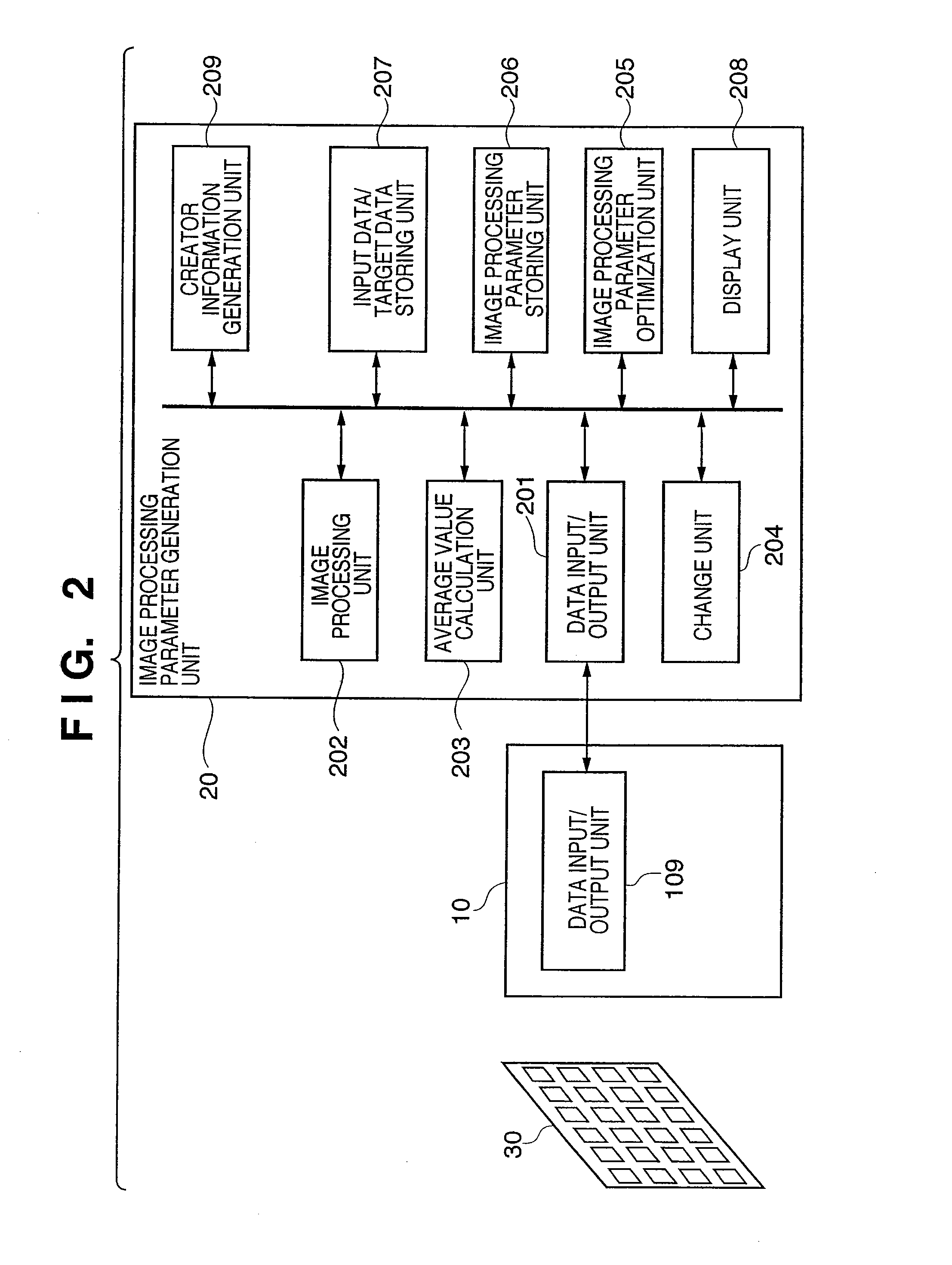 Information processing apparatus and image processing parameter editing method, and image sensing apparatus and its control method