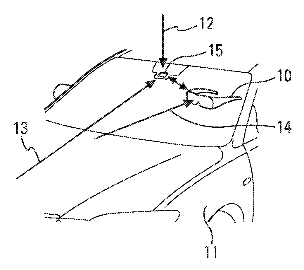 Driving assistance device and method