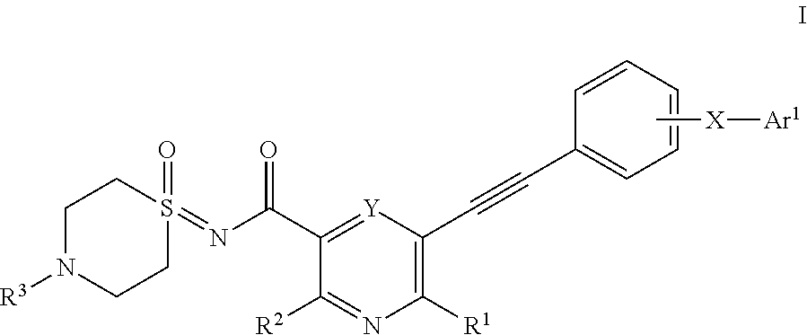 Substituted nicotinamide  derivatives as kinase inhibitors