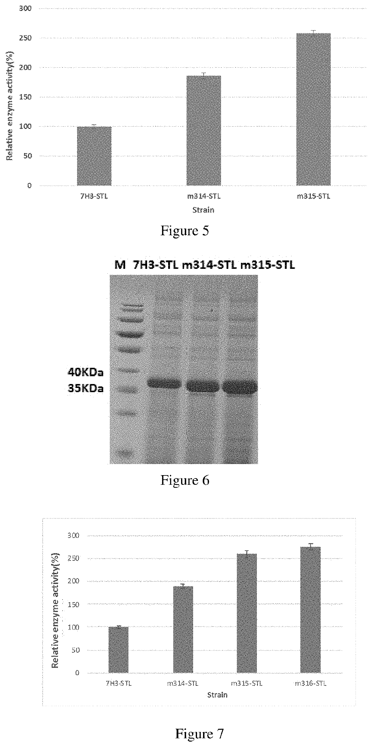 Pichia pastoris mutant strain for expressing exogenous gene