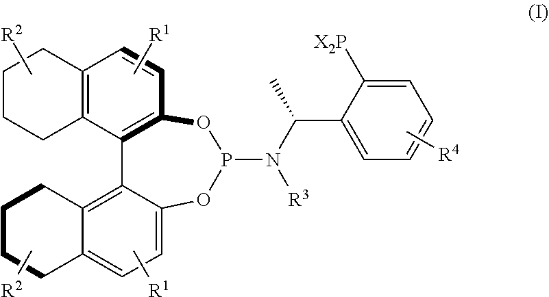 Catalyst for asymmetric hydrogenation of imine, synthesis method and application thereof