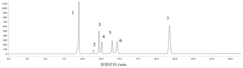 A kind of camellia antibacterial hand sanitizer and preparation method thereof