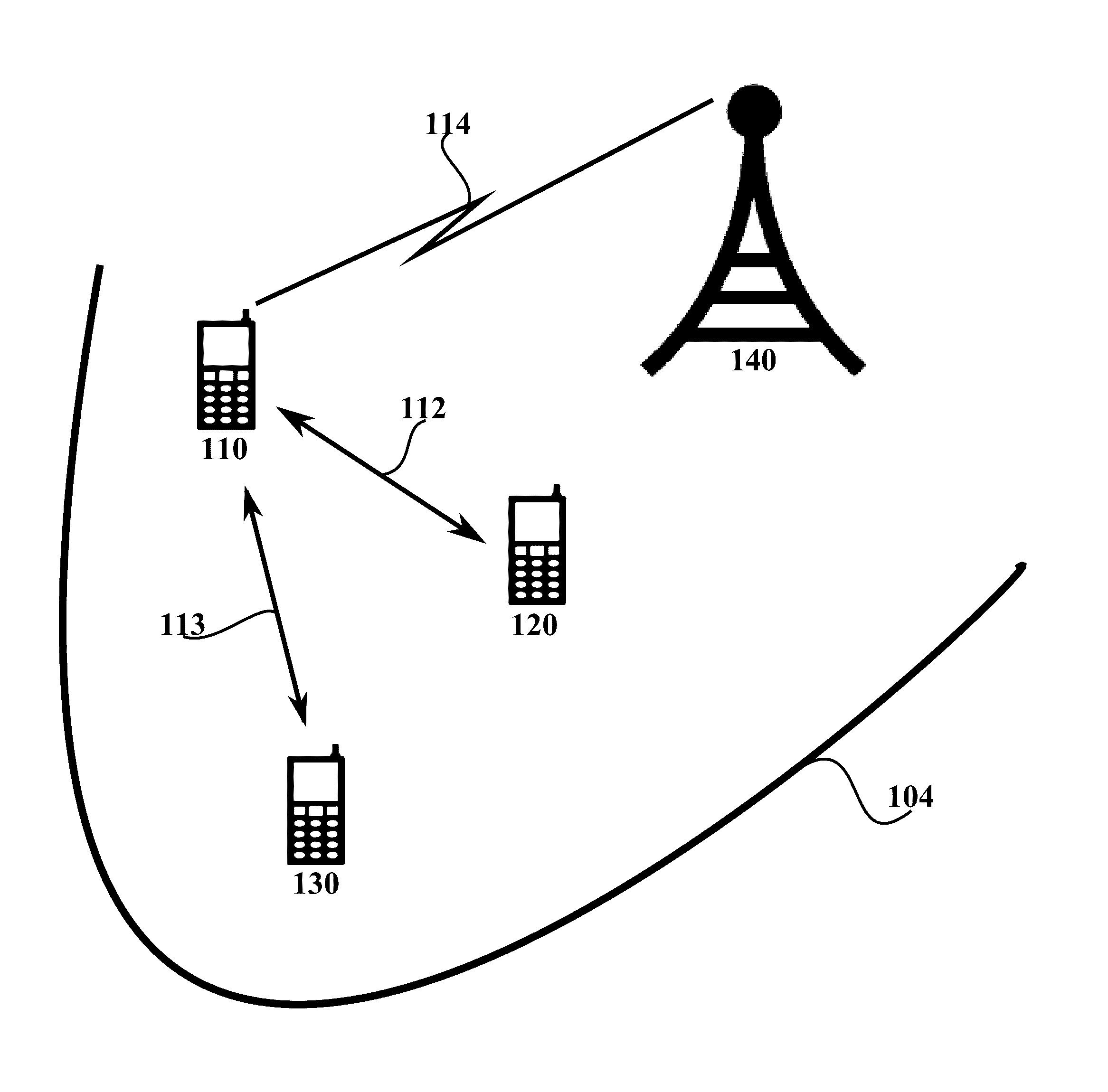 Proximity based digital rights management method and system