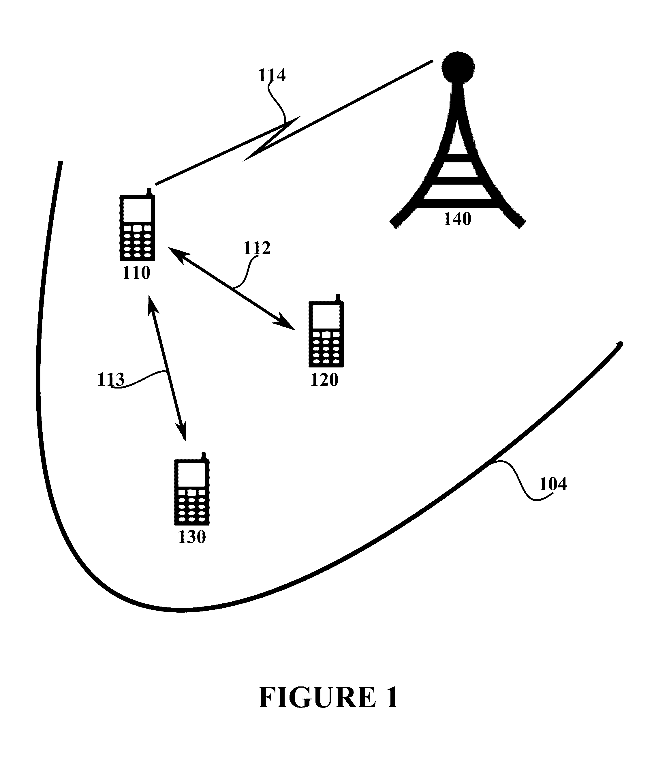 Proximity based digital rights management method and system