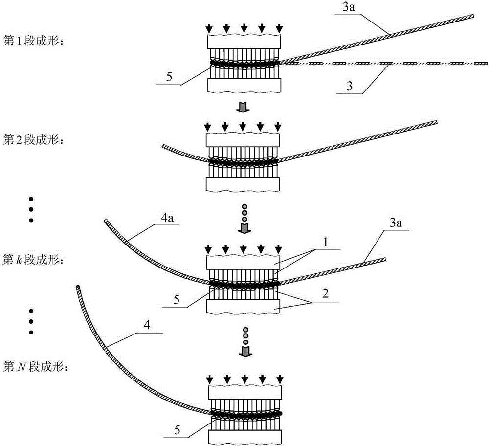 Segment-by-segment forming method for large curved surface adopting discrete die