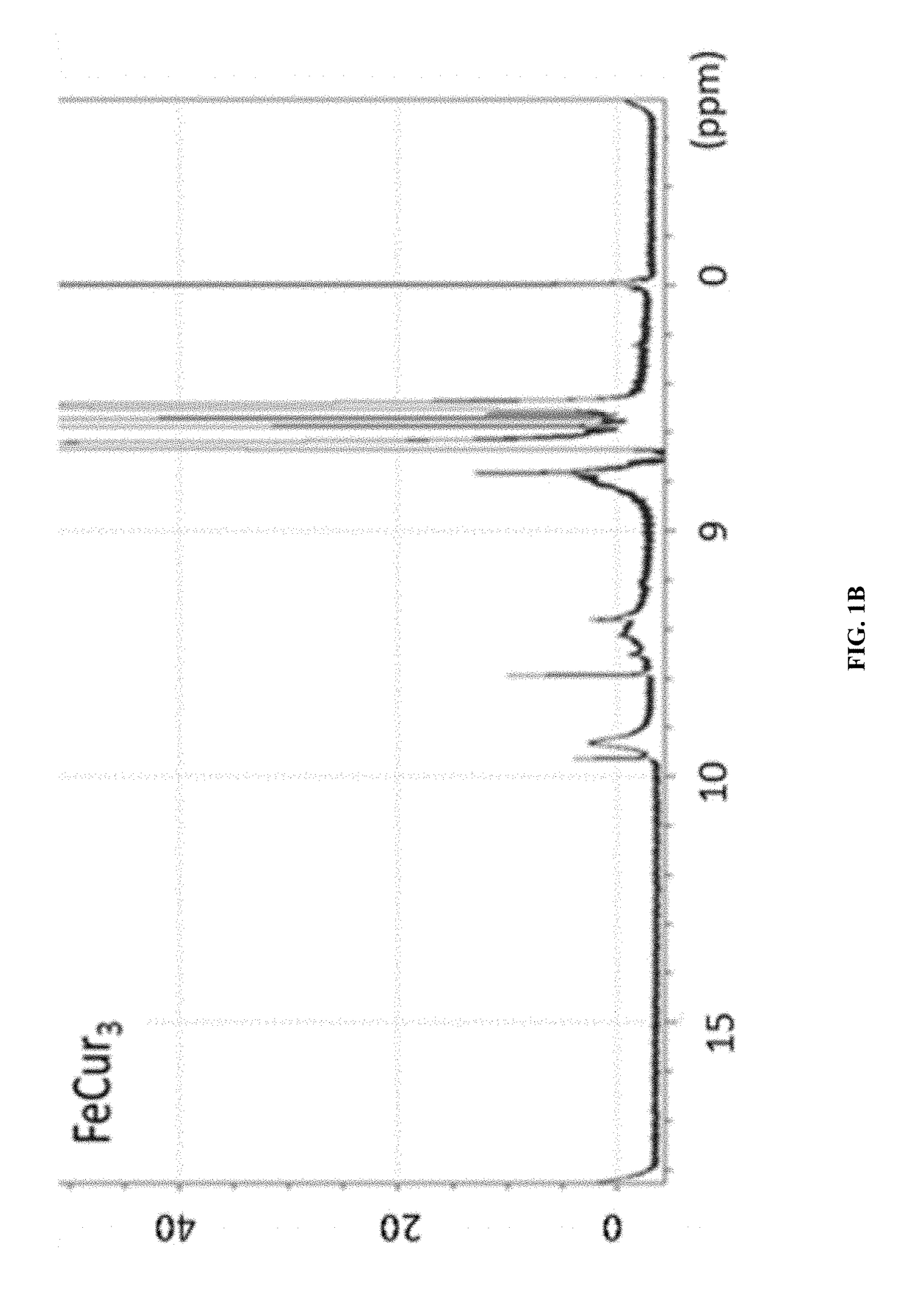 Magnetic Nanoparticles for Disease Diagnostics