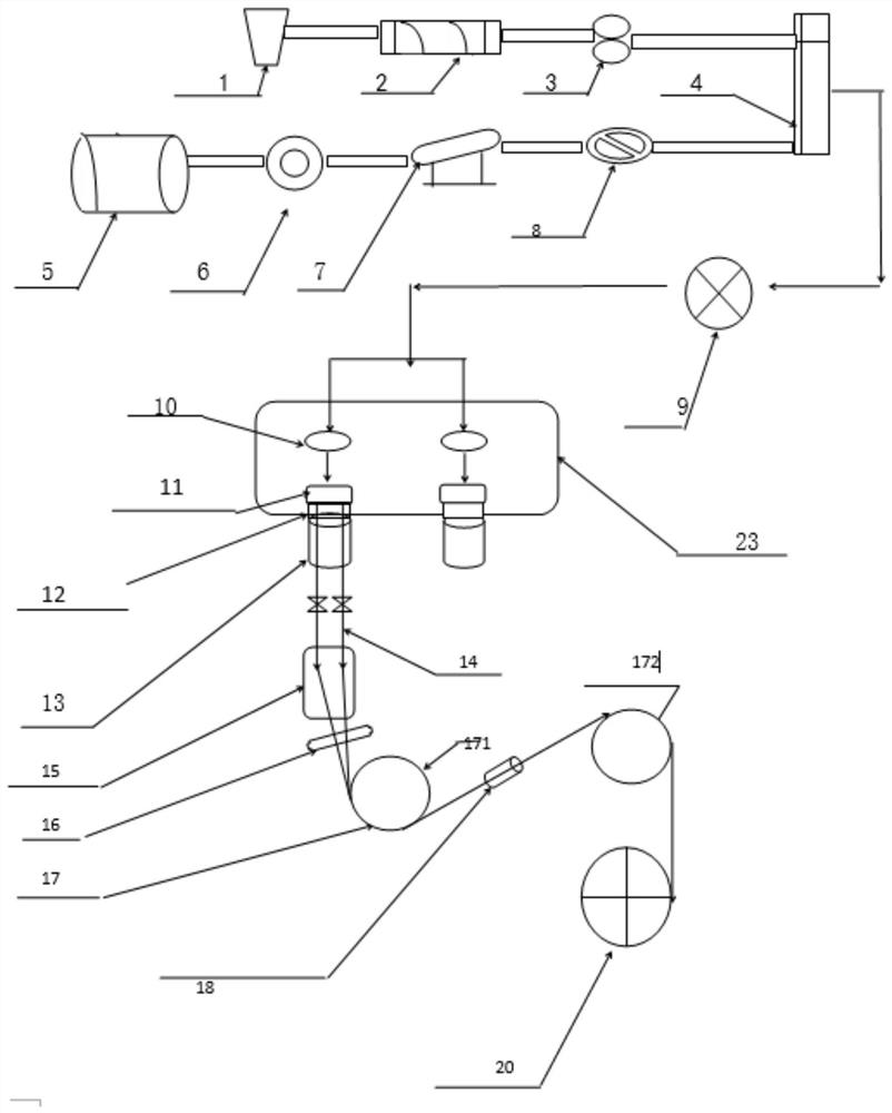 Super elastic flame-retardant coarse denier porous PET-DTY process method