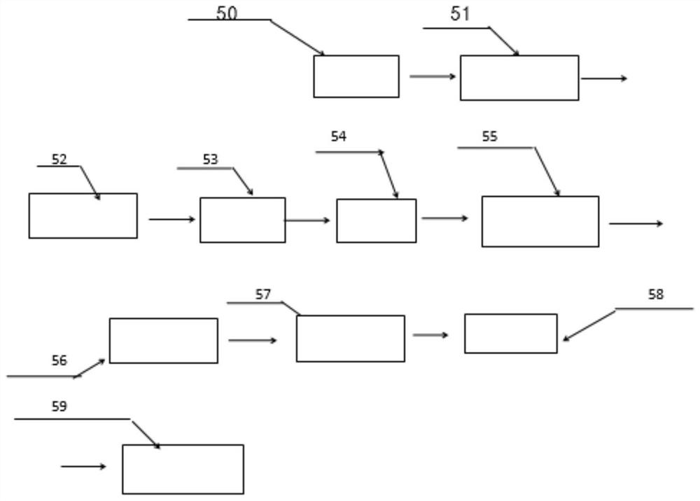 Super elastic flame-retardant coarse denier porous PET-DTY process method