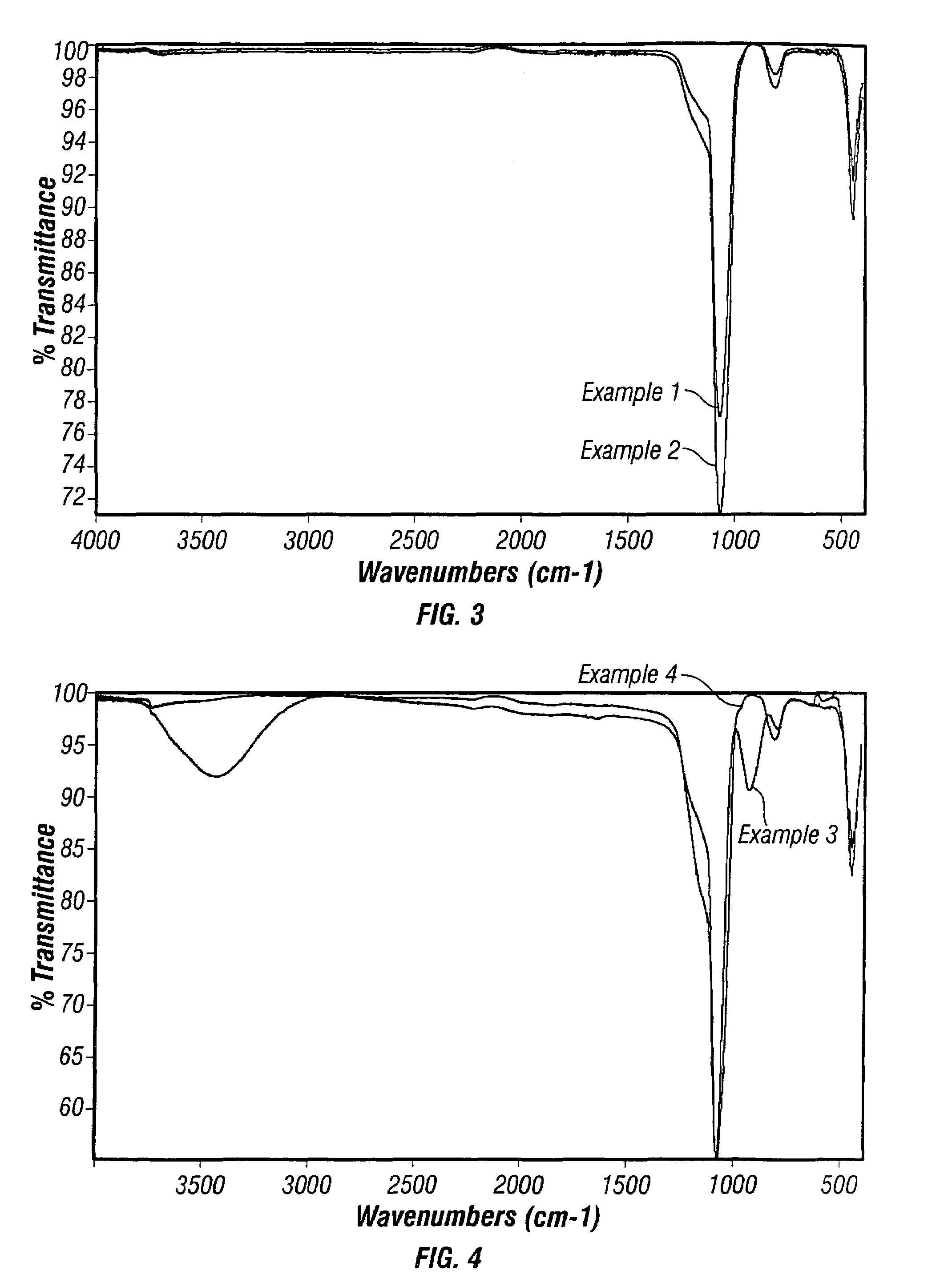 Apparatus, precursors and deposition methods for silicon-containing materials