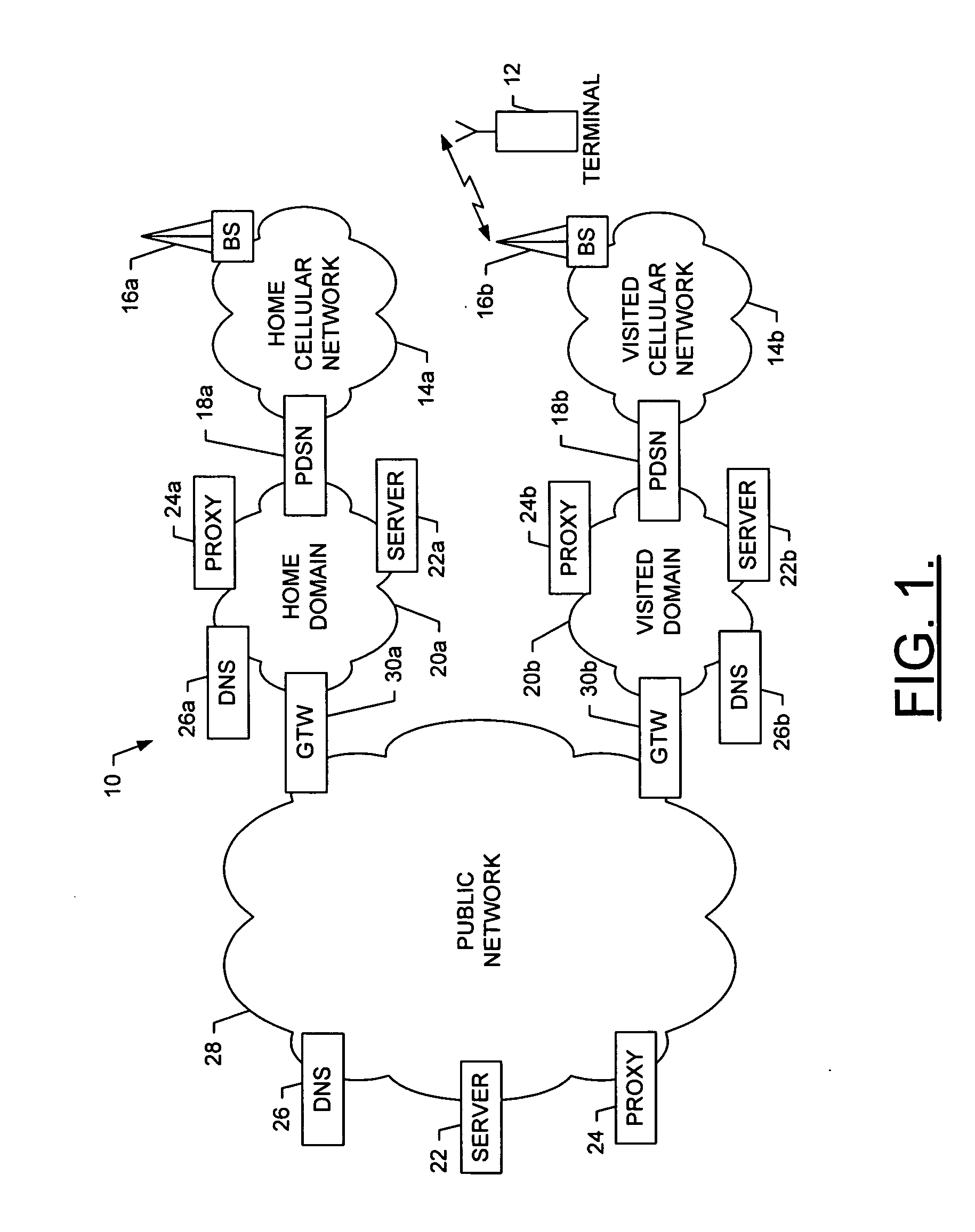 System and method for service discovery during connection setup in a wireless environment
