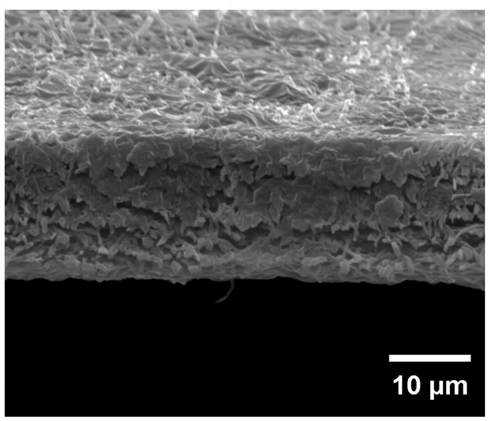 Waterproof and moisture-permeable membrane, its preparation method and application