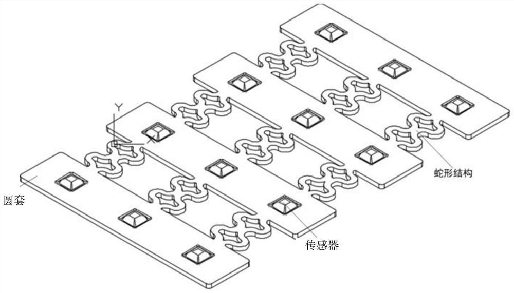 Flexible endoscope device