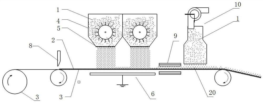 Method for manufacturing non-combustion type cigarette based on flocking technology