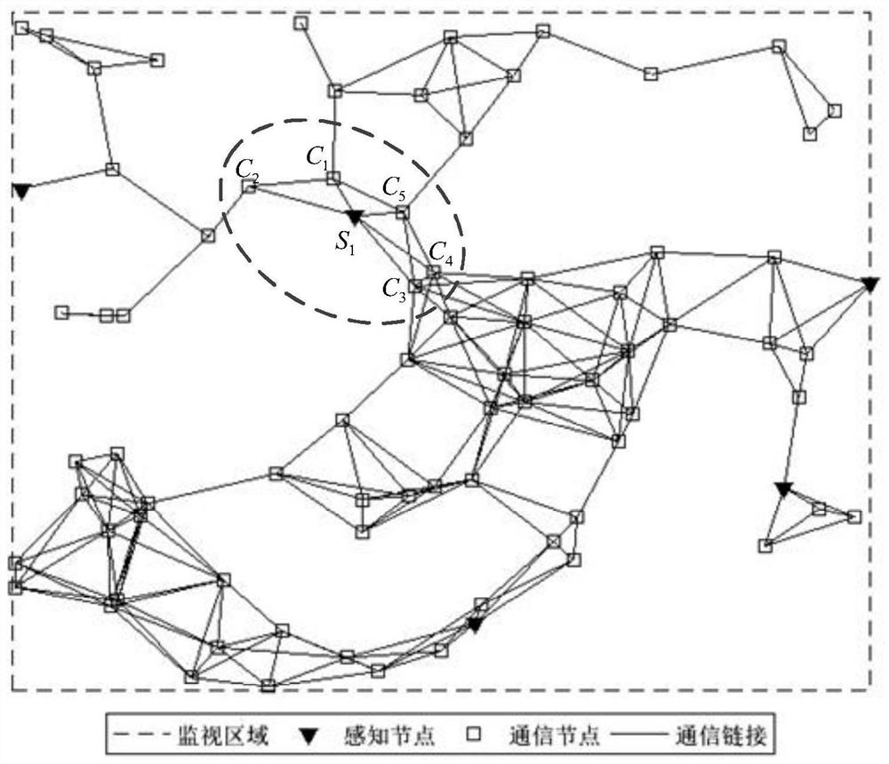 Square Root Volumetric Filtering Method Based on Mixed Information Weighted Consistency