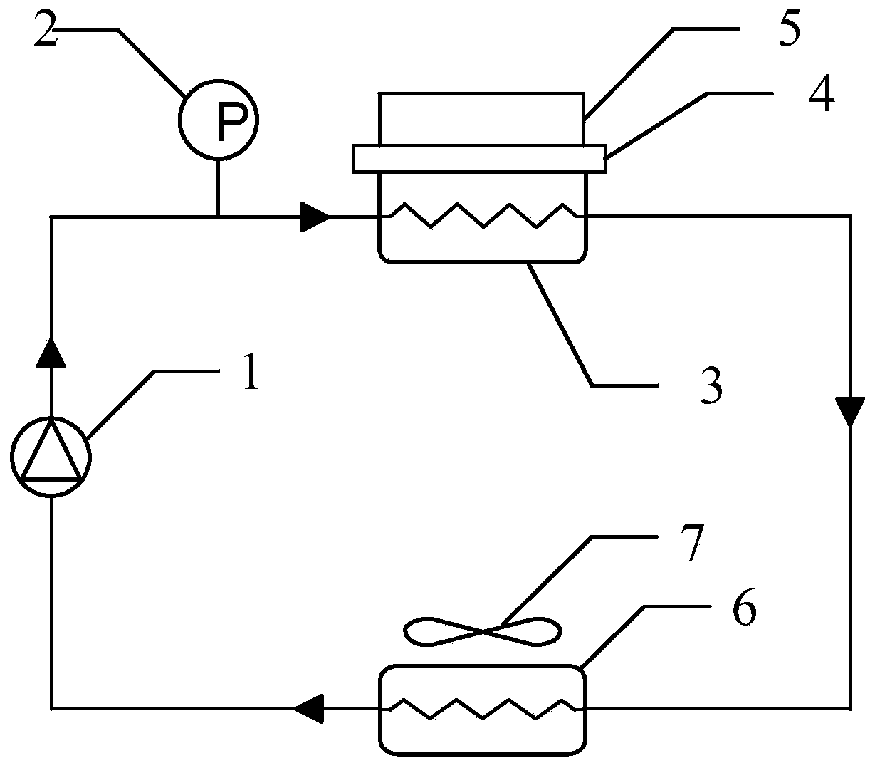 Cooling device based on R245fa refrigerant