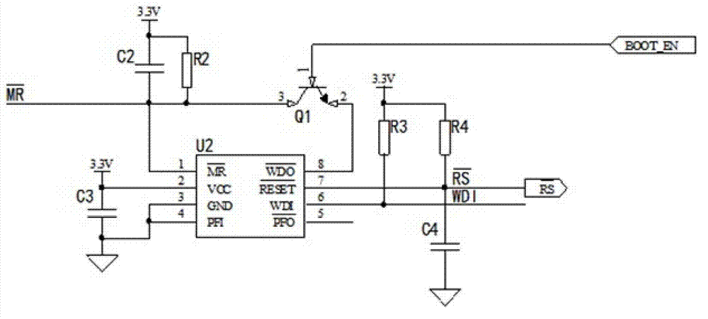 Serial port programming and watchdog compatible circuit of electric driving controller of electric vehicle