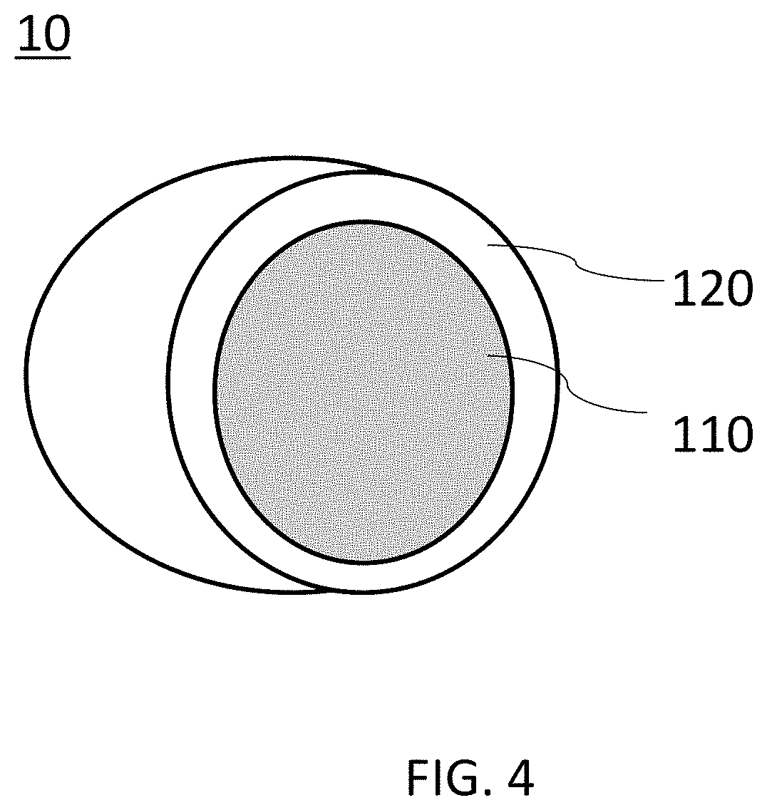 Burst-resistant, dispersible nano-encapsulated phase-change material and methods for preparing the same