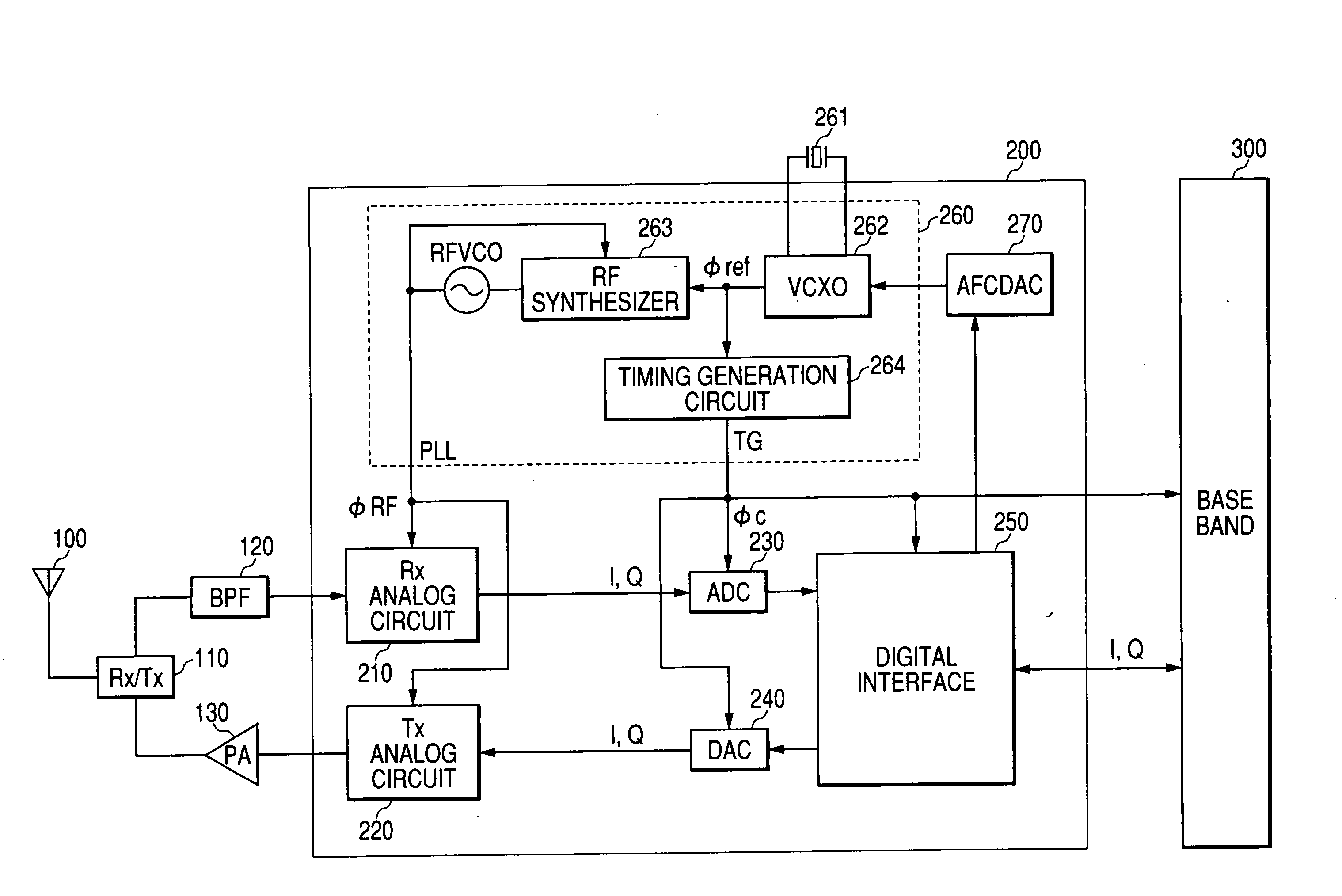 Semiconductor integrated circuit and radio communication apparatus for communication