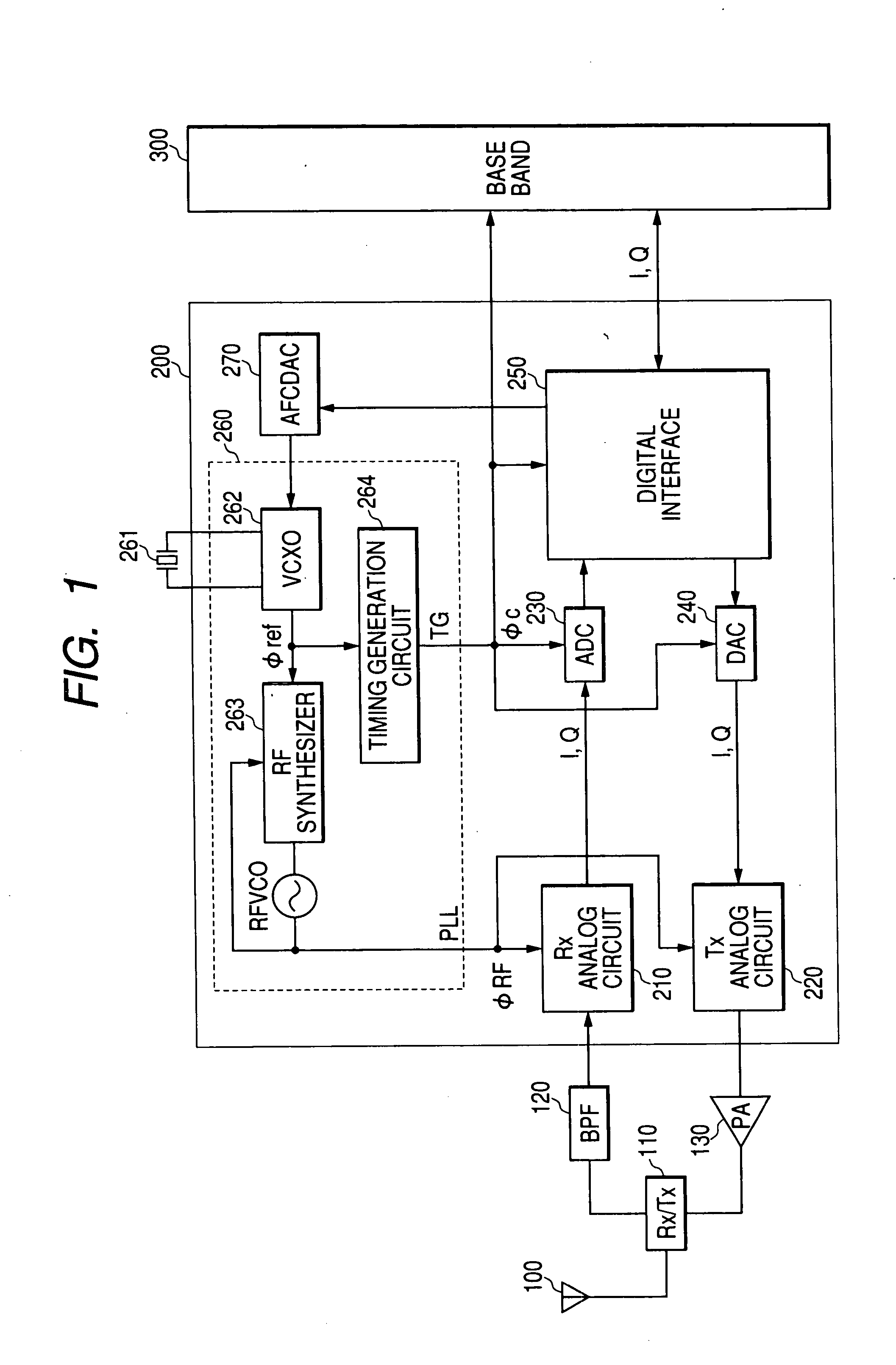 Semiconductor integrated circuit and radio communication apparatus for communication