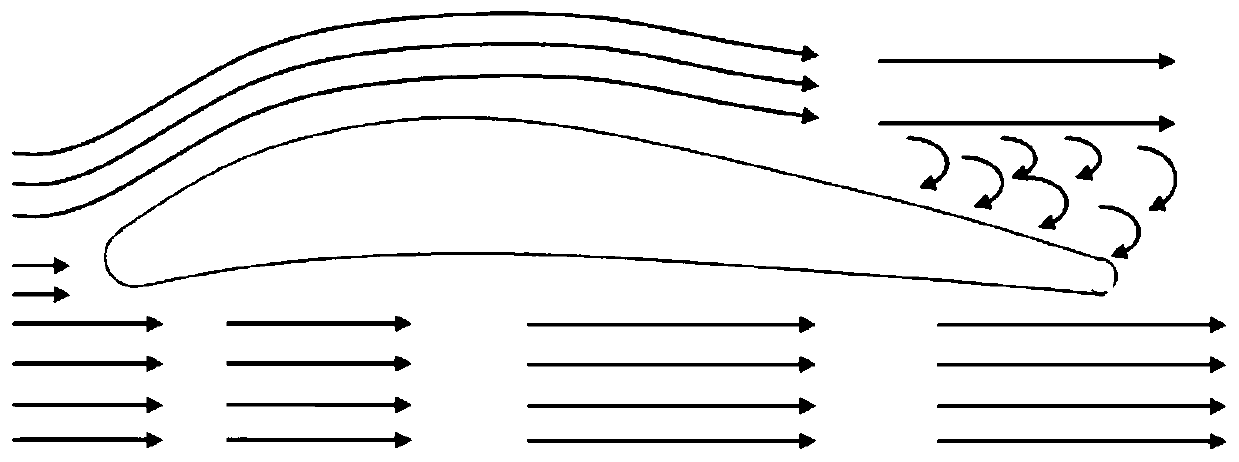 Hollow blade structure and design method of aeroengine