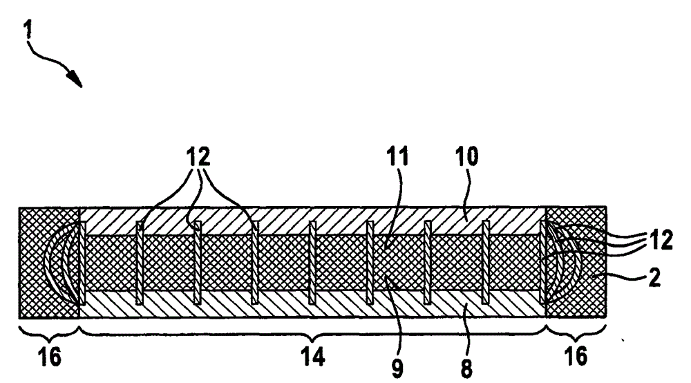 Galvanic Element