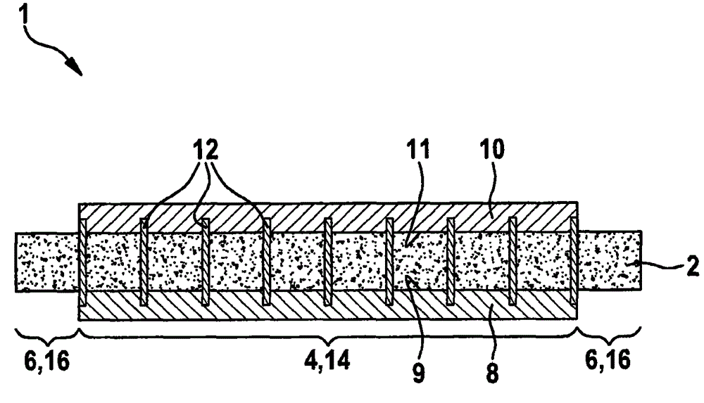 Galvanic Element