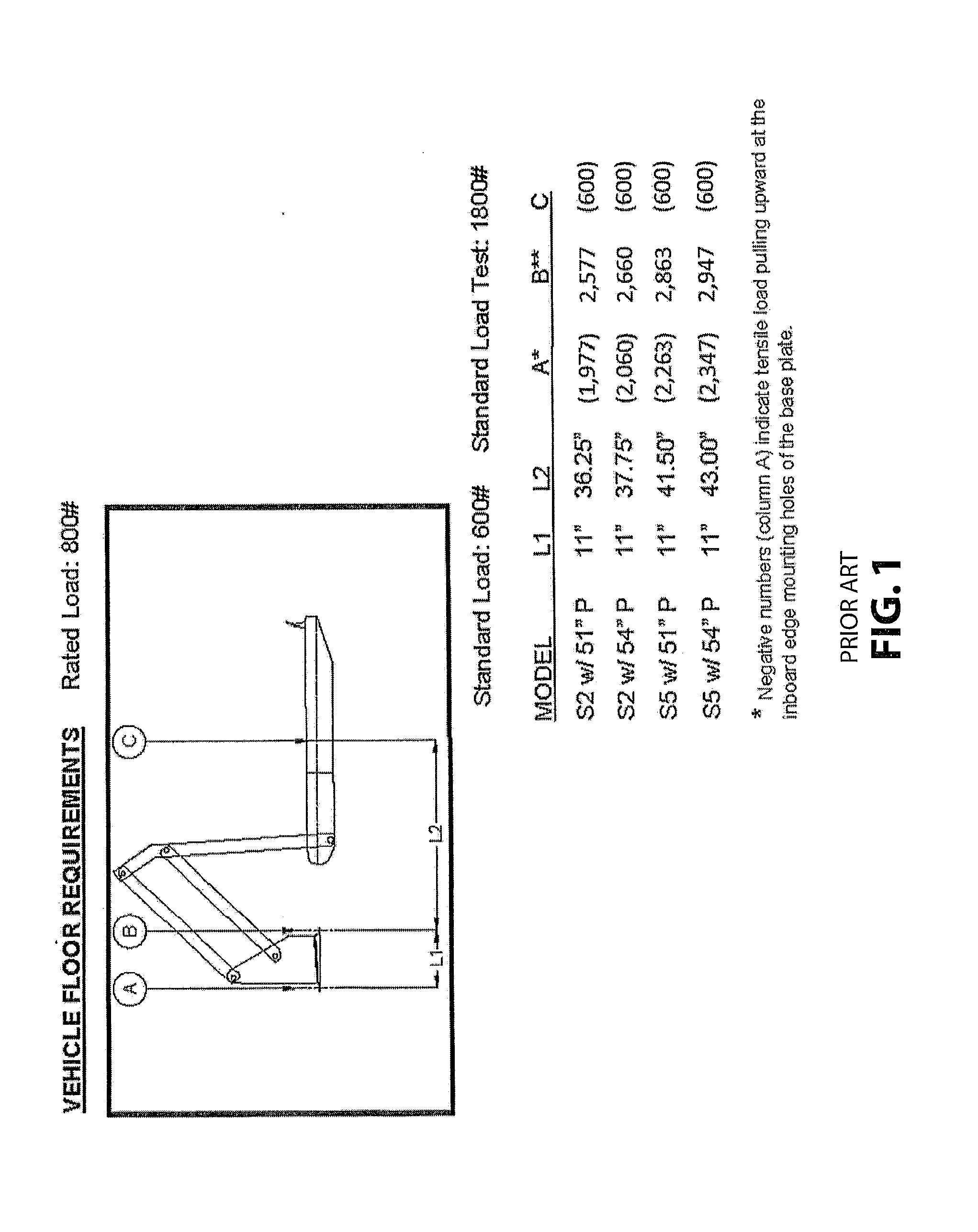 Installation method and arrangement for a wheelchair lift arrangment