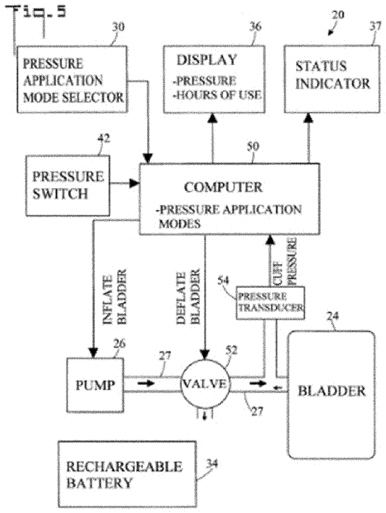 Apparatus for applying periodic pressure to the limb of a patient and method of use