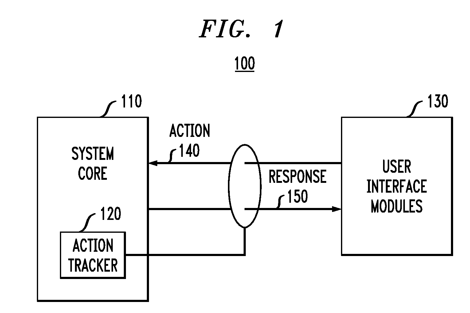 Methods and apparatus for obtaining visual insight provenance of a user