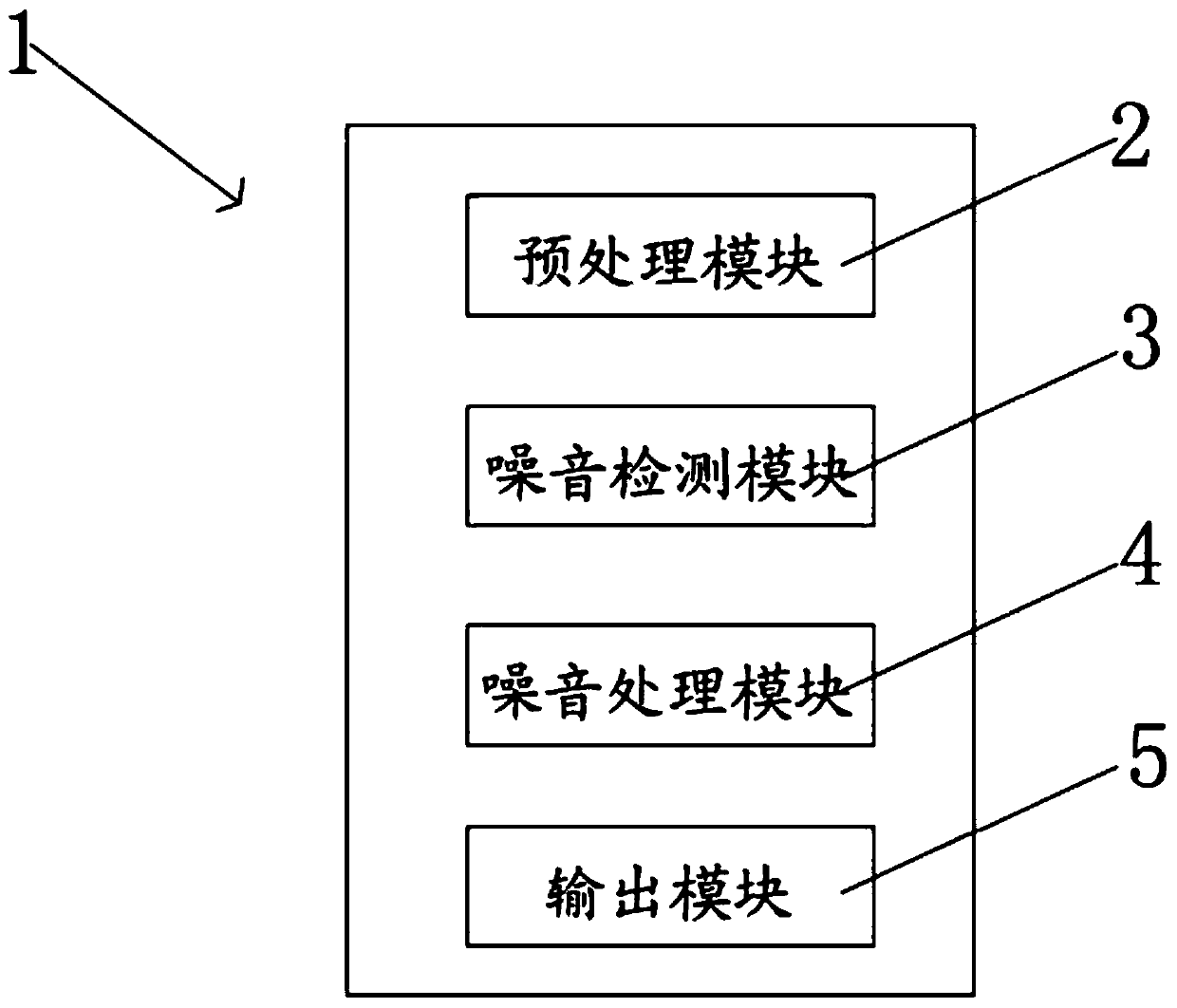 Audio signal transient noise suppression method and system as well as storage medium